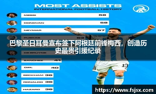 巴黎圣日耳曼宣布签下阿根廷前锋梅西，创造历史最贵引援纪录