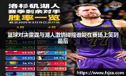 篮球对决雷霆与湖人激情碰撞谁能在赛场上笑到最后