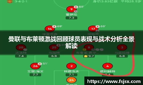 曼联与布莱顿激战回顾球员表现与战术分析全景解读